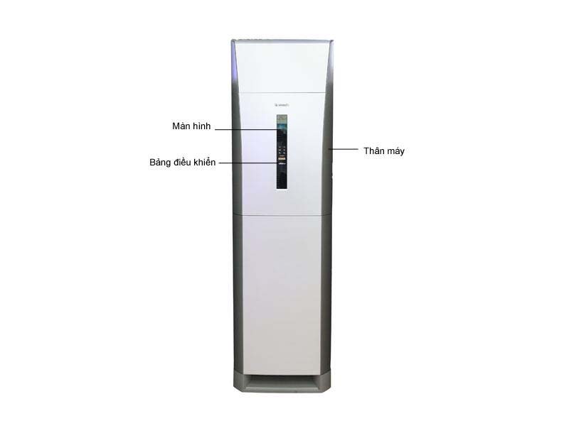 Máy lạnh Tủ đứng Panasonic CS-E28NFQ/CU-E28NFQ (3.0HP) – Inverter