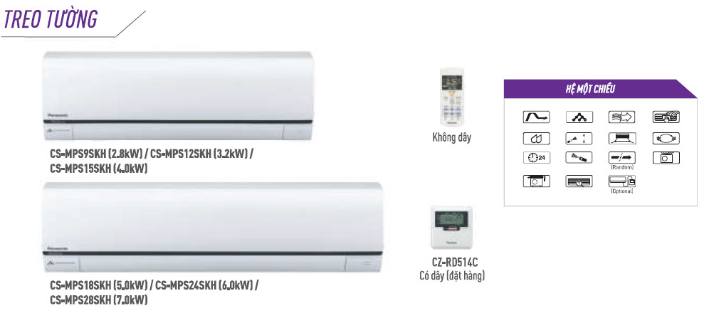 Dàn lạnh treo tường Multi Panasonic CS-MPS24SKH Inverter (2.5Hp)