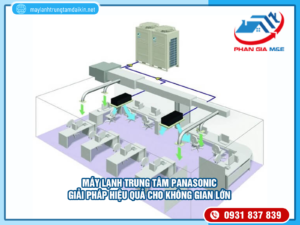 Read more about the article Máy lạnh trung tâm Panasonic – Giải pháp hiệu quả cho không gian lớn
