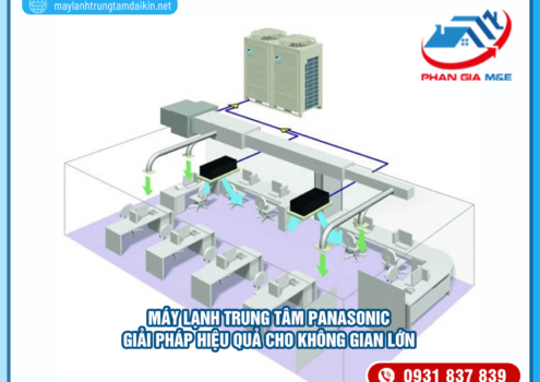 Máy lạnh trung tâm Panasonic – Giải pháp hiệu quả cho không gian lớn